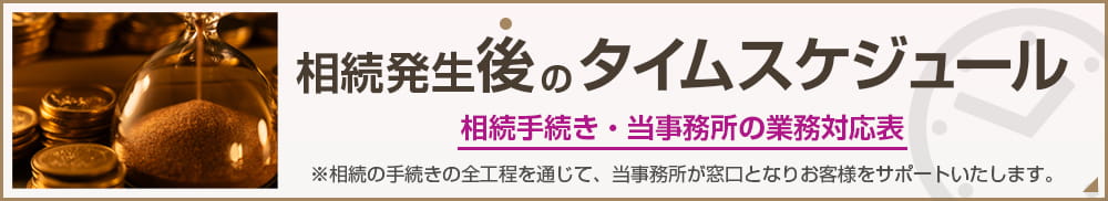 相続発生後のタイムスケジュール
