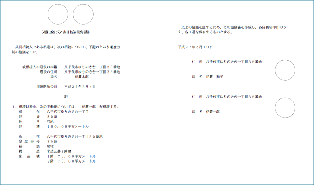 遺産分割協議書の書き方 書式 テンプレート つき 八千代 佐倉 司法書士による相続遺言相談